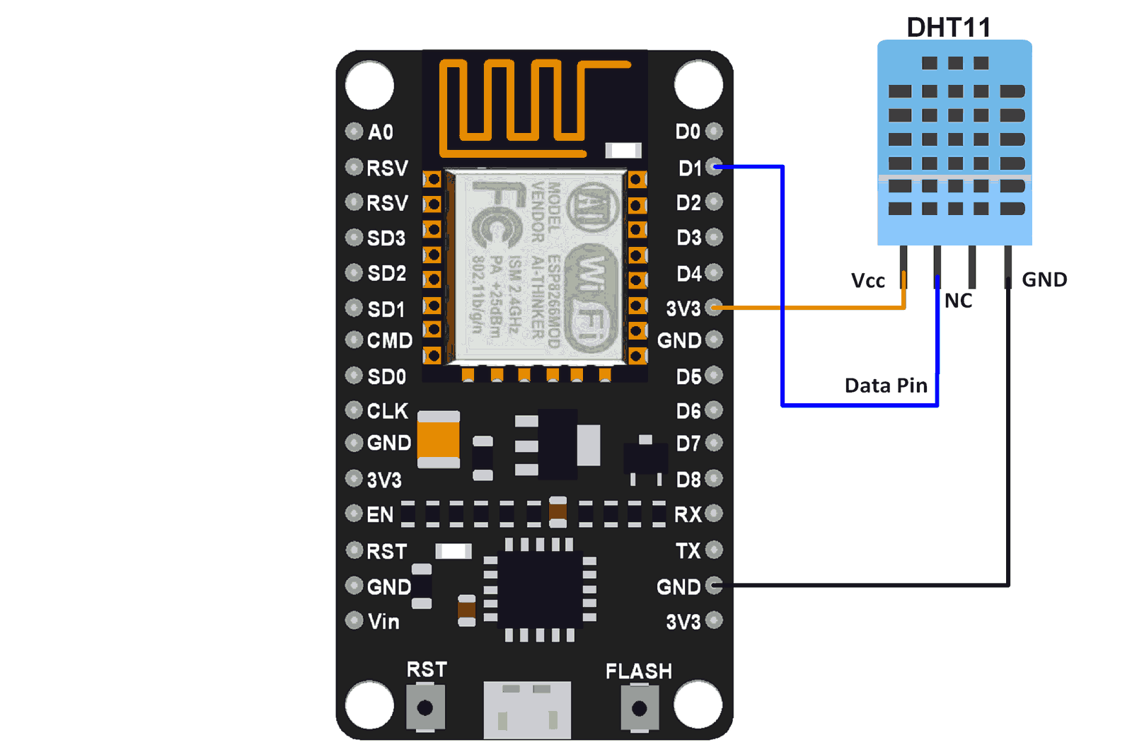 DHT11 Sensor Interfacing with NodeMCU