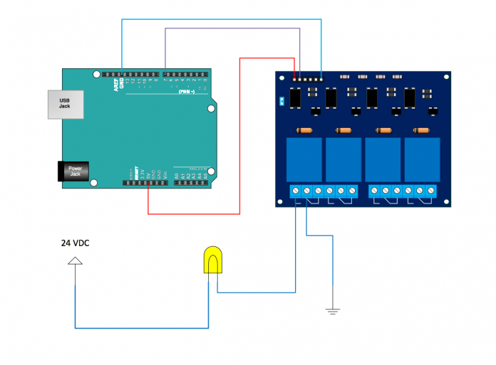 Arduino Relay Control